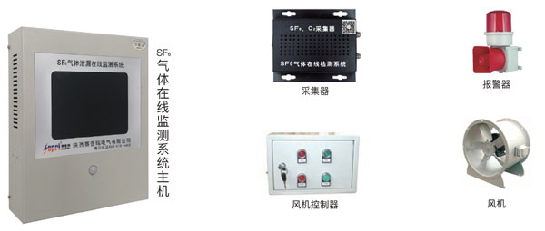 SF6氣體在線監(jiān)測系統(tǒng)組成圖